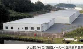 タヒボジャパン（製造メーカー）国内原料倉庫